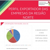 Perfil Exportador das Empresas da Região Norte 